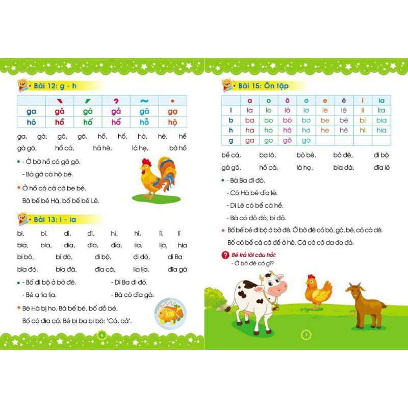 Ảnh Sách - Luyện Đọc Lớp 1 - Cánh Diều (1 cuốn) 1