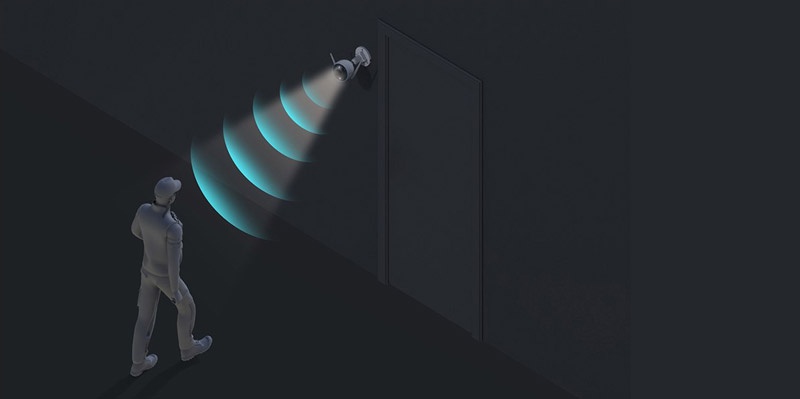 EZVIZ H3 Active Defense