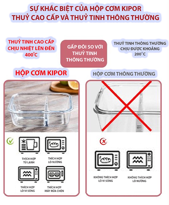 Mô tả Hộp cơm văn phòng KIPOR KP-HC01 - Thuỷ tinh cao cấp dùng được trong lò vi sóng - Chống tràn, tiện lợi - Hàng chính hãng - 2