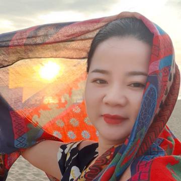 thu.hien.duong