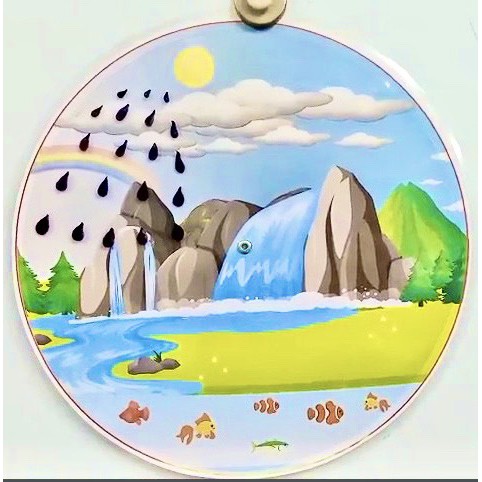 Sơ Đồ Vòng Tuần Hoàn Của Nước (size A3) - Đồ Dùng Dạy Học