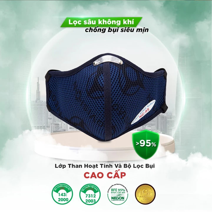 Dustproof Face Masks NeoMask NC95 – 5