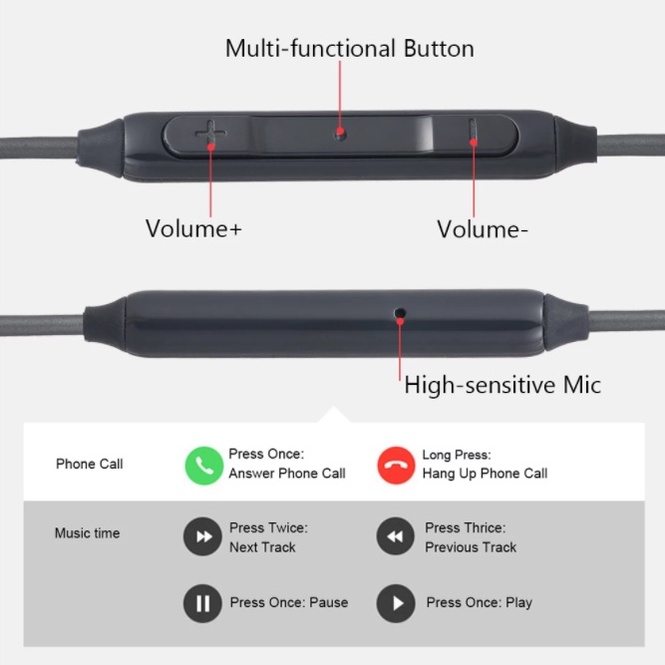 Tai Nghe Sams AKG S10 / Note 10 / S20 Jack Cắm 3.5mm Và Type C Zin Máy Bảo Hành 12 Tháng 1 Đổi 1