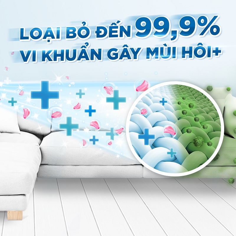 Mô tả Xịt Vải DOWNY Khử Mùi Và Chống Khuẩn 99.9% Hương Nắng Mai/ Huyền Bí/ Đam Mê Chai 370ml - 3