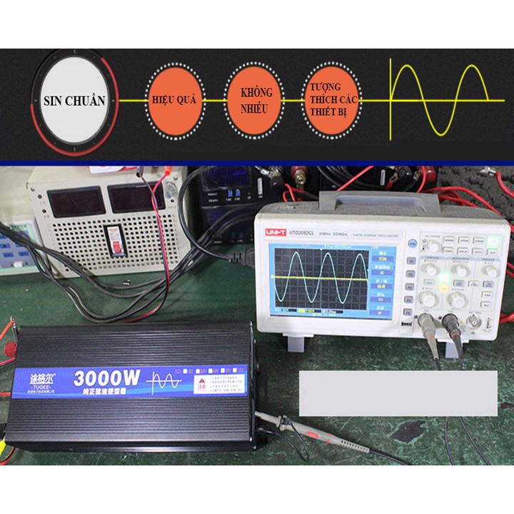 Kích điện 12v lên 220v sin chuẩn 3000W thiết kế gọn nhẹ, an toàn khi sử dụng.