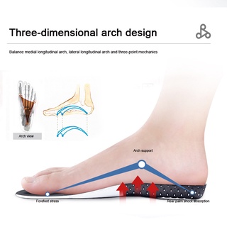 Đệm Lót Giày Thể Thao Bằng Silicone Gel Xốp Mềm Hỗ Trợ Chỉnh Hình Cho Nam Và Nữ