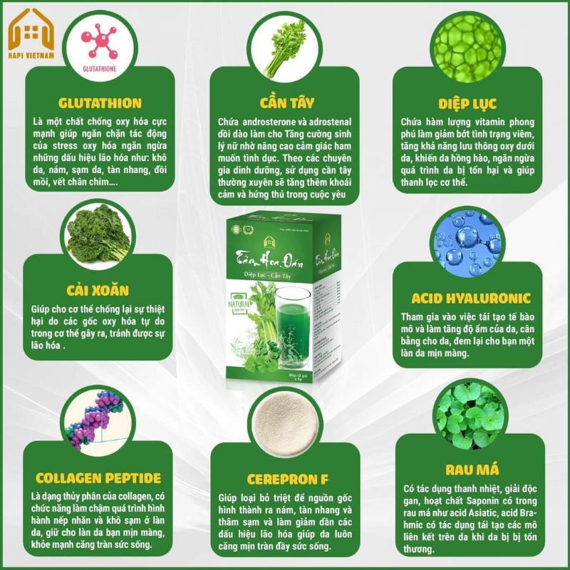 MUA 1 TẶNG 2 - TÂM HOA ĐÁN DIỆP LỤC CẦN TÂY, NƯỚC UỐNG ĐẸP DA, GIẢM MỤN THÂM NÁM