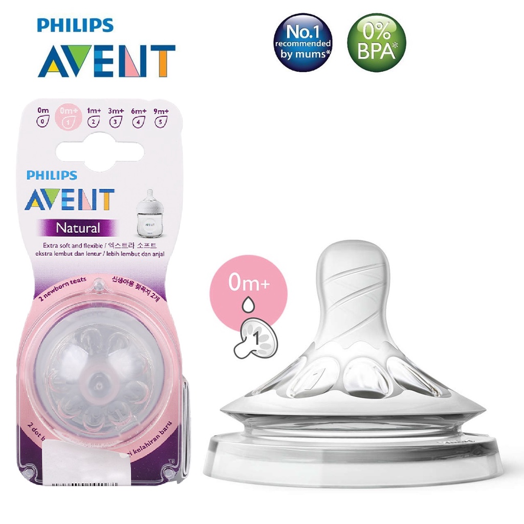 Núm ti silicone Philips Avent Natural chính hãng. Có tách set | Shopee ...