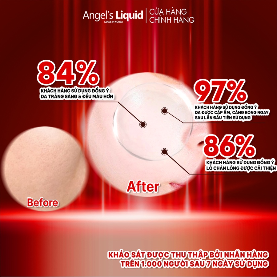 Ảnh Nước Thần Dưỡng Trắng Se Khít Lỗ Chân Lông Angel's Liquid Glutathione +Niacinamide 700 Essence 150ml 4