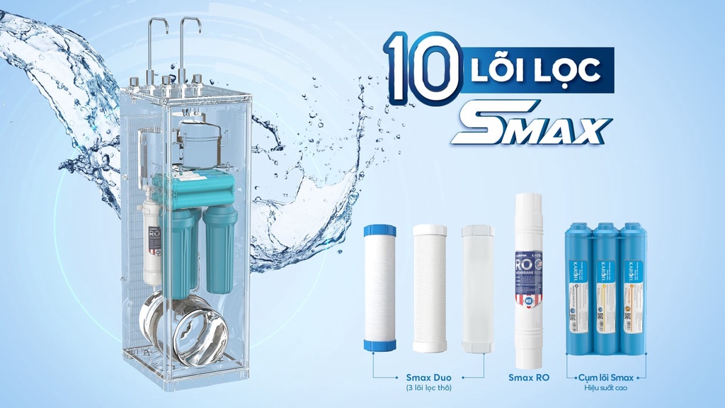 Máy lọc nước Karofi 10 Lõi KAH-D10 – Công Nghệ Lọc Hiện Đại, Đáng Đầu Tư Không?