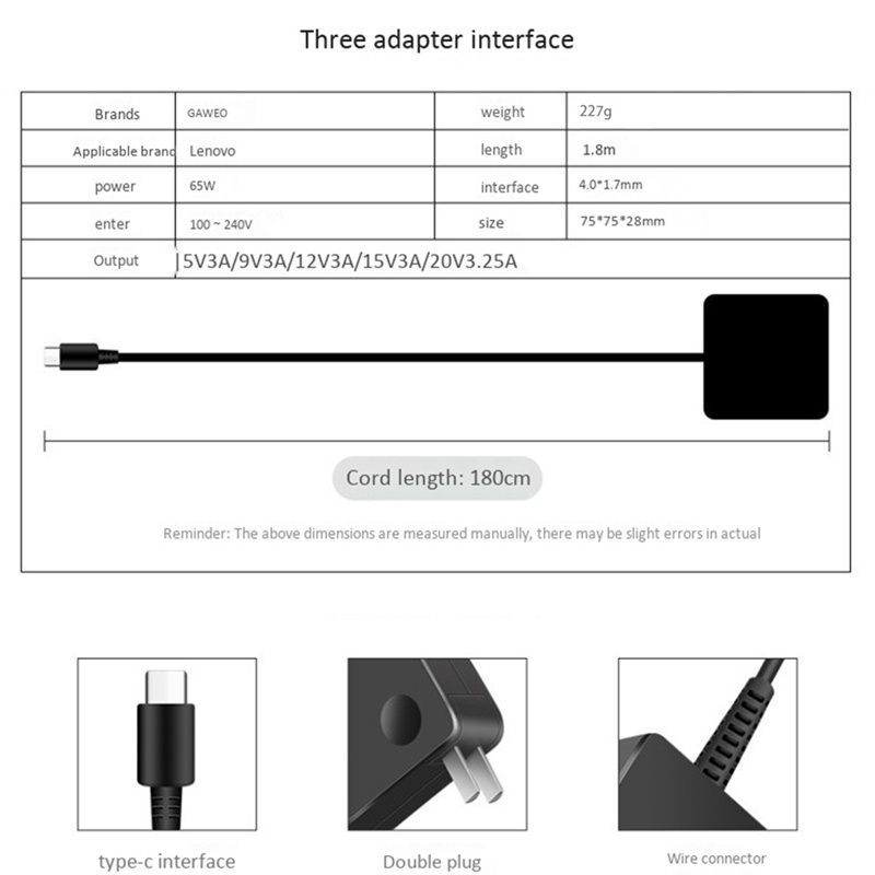 Củ Sạc Nhanh Cổng Type-C 65W Chuyên Dụng Cho Lenovo Square Notebook