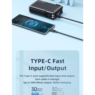 Sạc dự phòng kiêm bộ sạc 20000mAh Remax RPP-267 sạc iTáo 15 16, có giá đỡ, sạc nhanh PD 20W QC 22.5W, chân cắm 220V