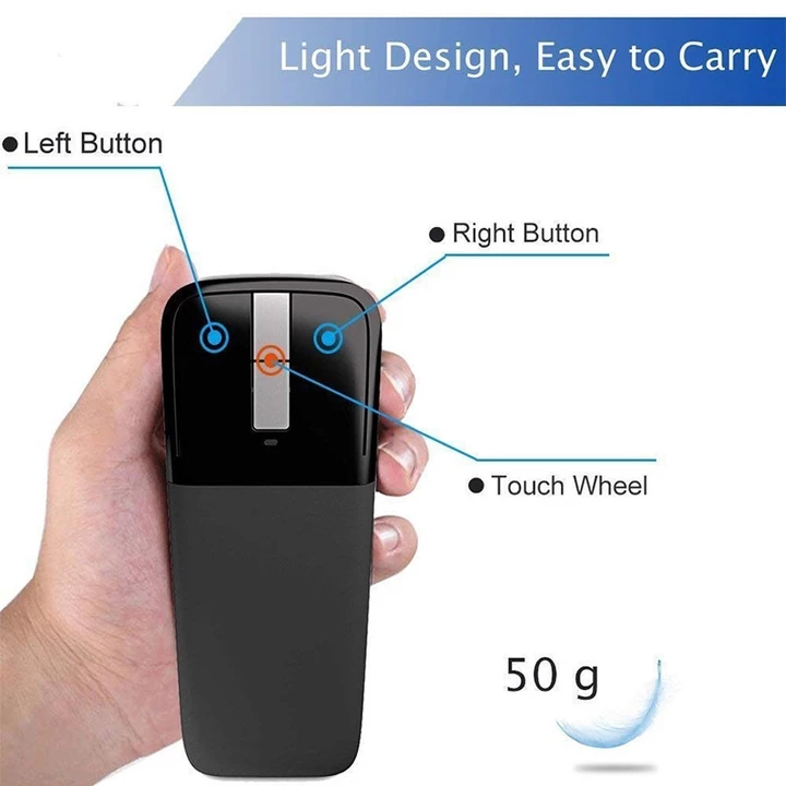 Microsoft Wireless Mouse – 5