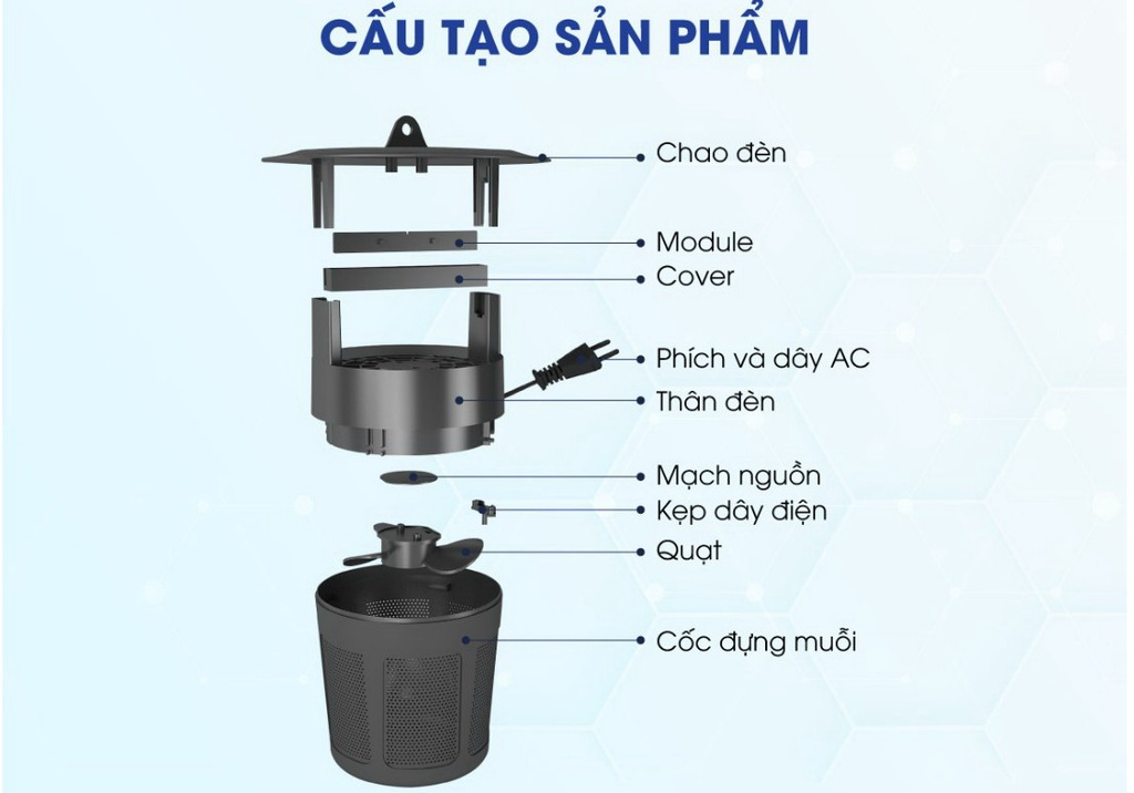 Mô tả Đèn Bắt Muỗi Rạng Đông không mùi, không gây tiếng ồn - Model: DBM01 - 7
