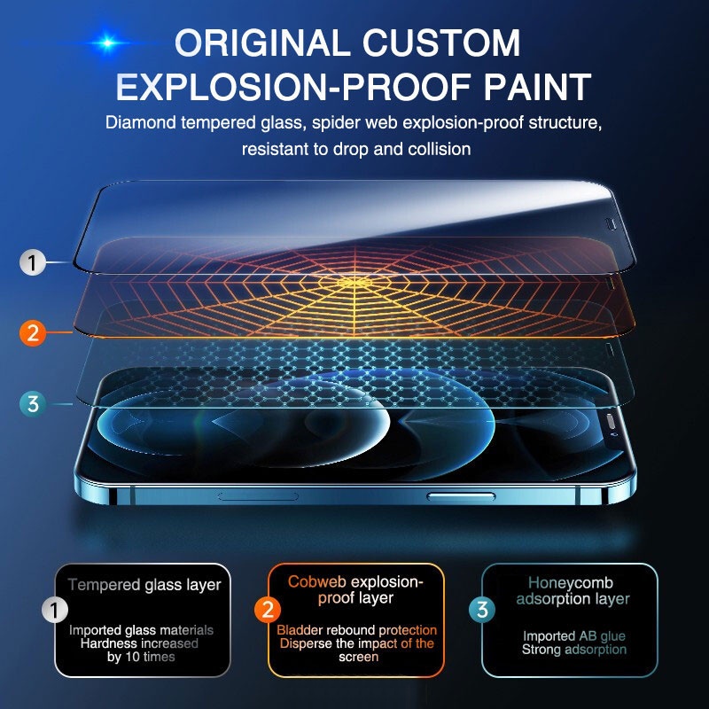 9999D Full Cover Kính Cường Lực Cho IPhone 17 Pro Max 16 15 11 12 13 14 Phim Bảo Vệ Màn Hình