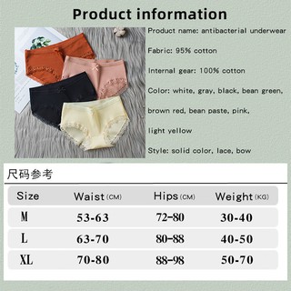 Quần Lót 100% Cotton Phối Ren Gợi Cảm Dành Cho Nữ