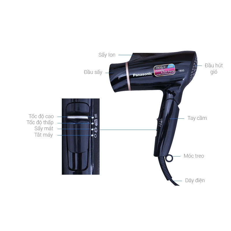 Ảnh Máy sấy tóc Panasonic EH-NE20-K645 - Hàng Chính Hãng 4