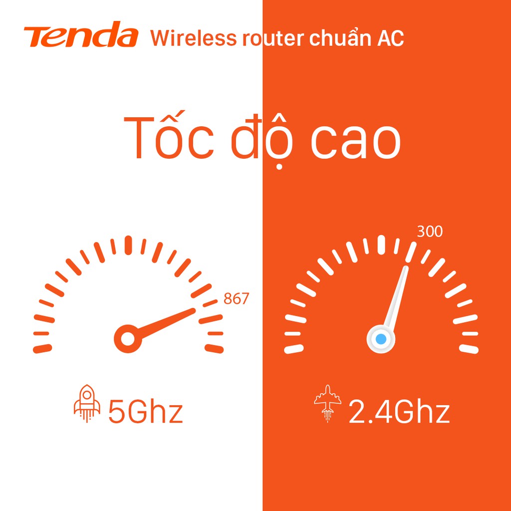 Ảnh Bộ Phát Wifi Tenda AC10 Băng Tần Kép Chuẩn AC 1200Mbps - Hàng Chính Hãng 2