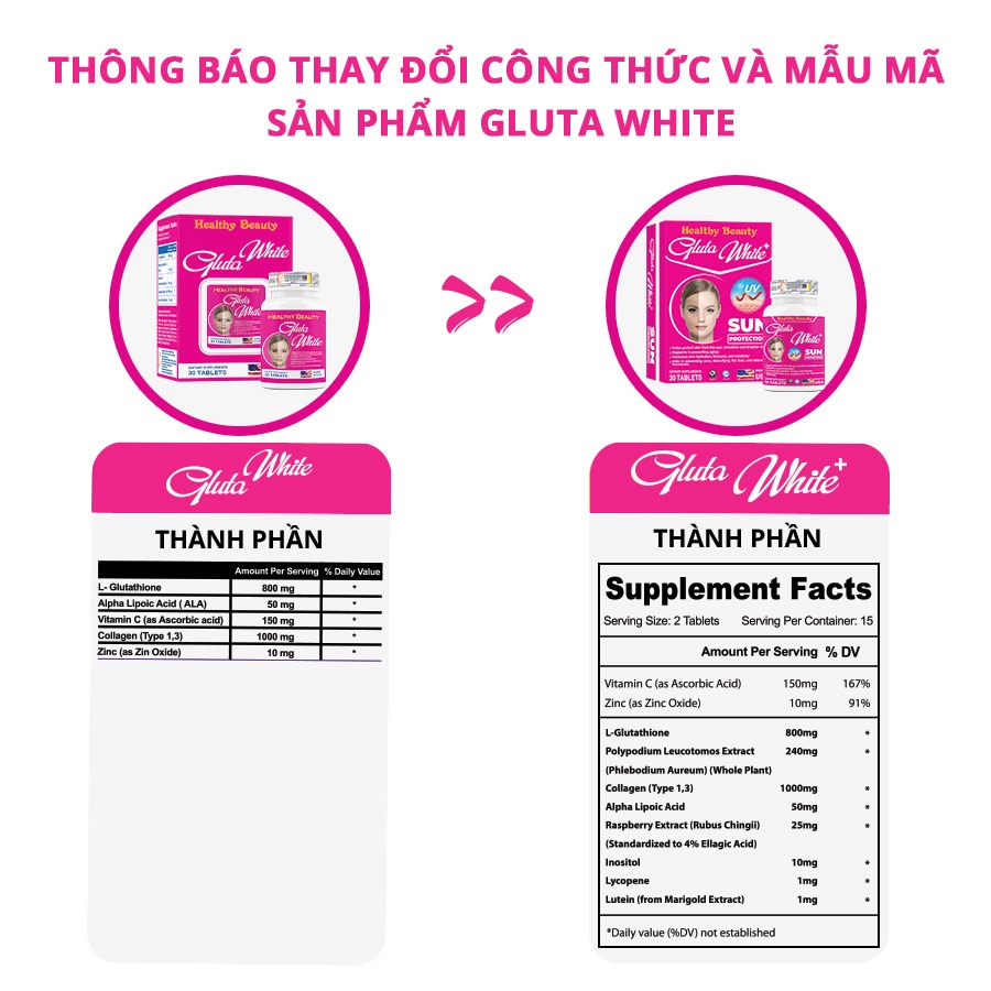 Ảnh Viên Uống Giúp Chống Nắng Trắng Da Mờ Nám HB GLUTA WHITE + 3
