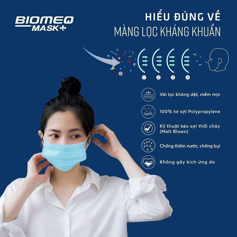 Ảnh Khẩu trang y tế 4 lớp kháng khuẩn cao cấp BIOMEQ Màu Trắng hộp 50 cái - MEDICAL 1