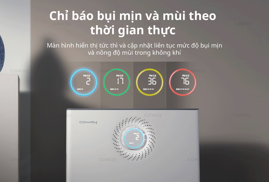 Bảng điều khiển Coway AP-1520C