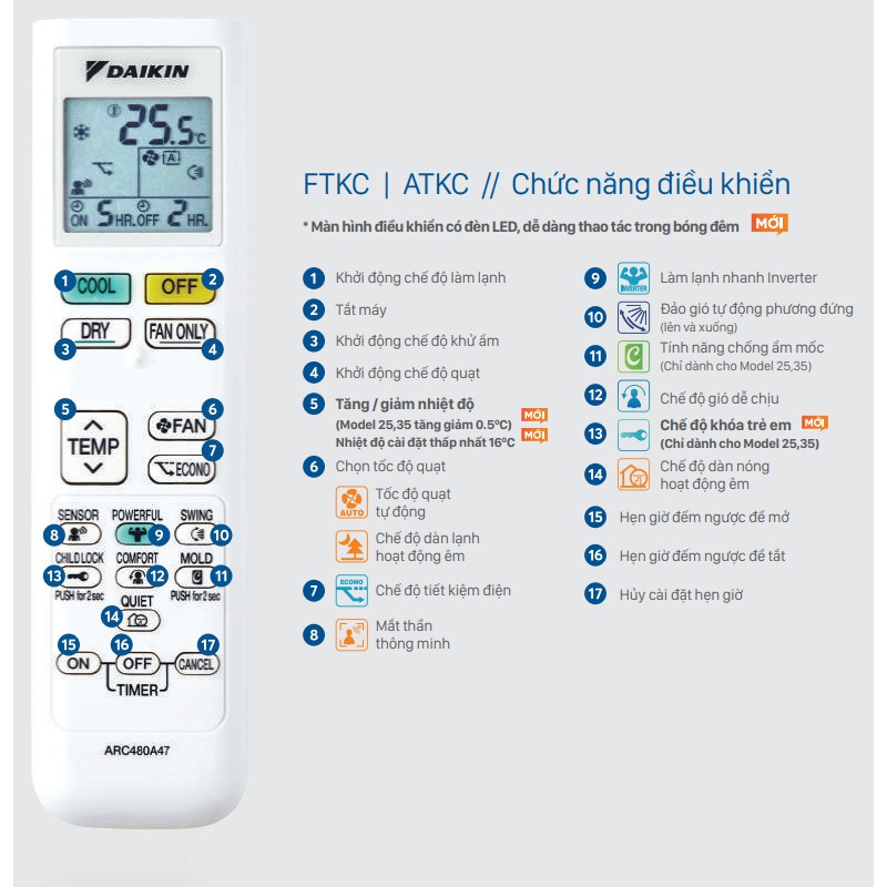 Ảnh Remote ARC480A47 cho máy điều hòa Daikin FTKC25/35UAVMV ATKC25/35UAVMV 4