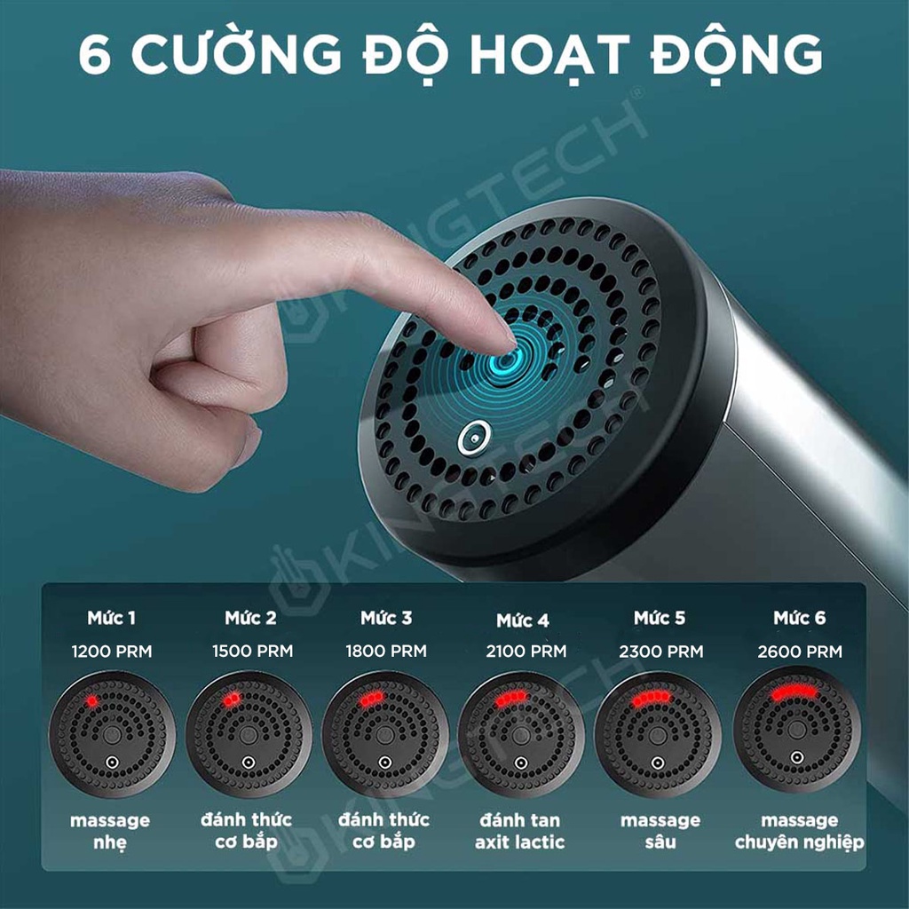 Ảnh Máy Massage Cầm Tay 6 Cấp Độ KINGTECH KH-320 - Mát Xa Toàn Thân Giúp Thư Giãn, Giảm Đau Cổ Vai Lưng  - Quà Tặng Nam Nữ 3