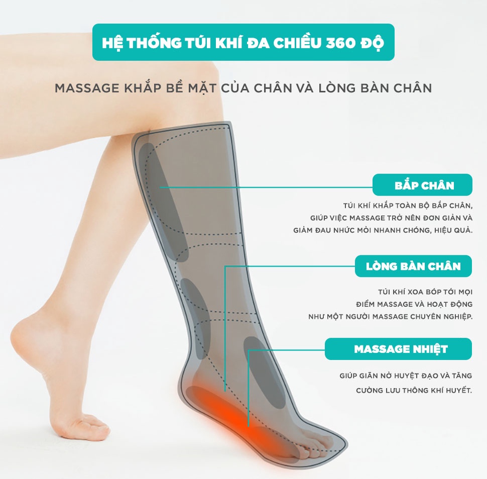 Mô tả Máy Massage Chân Chuyên Sâu KINGTECH ST-502B - Hàng Chính Hãng, Xoa Bóp Bàn, Bắp Chân - Bảo Hành 12 Tháng - 3