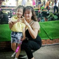 thanhmai230115