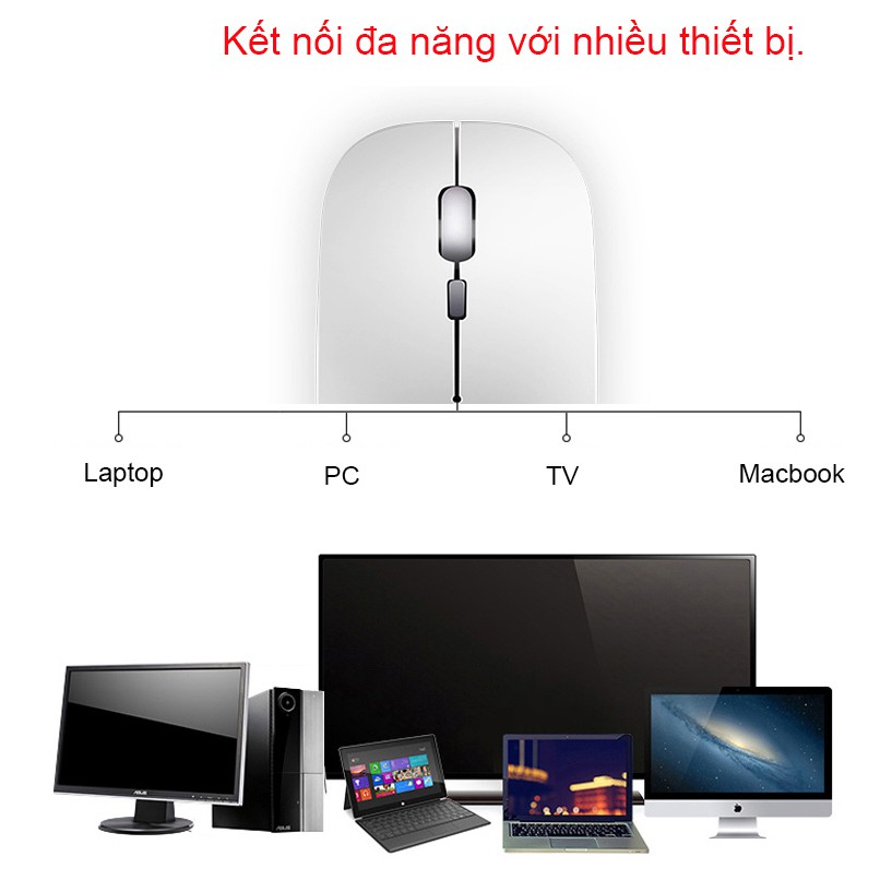 Chuột không dây loại kết nối qua cổng USB không dây(2.4G) và Bluetooth đều được 2 trong 1 - Hàng nhập khẩu