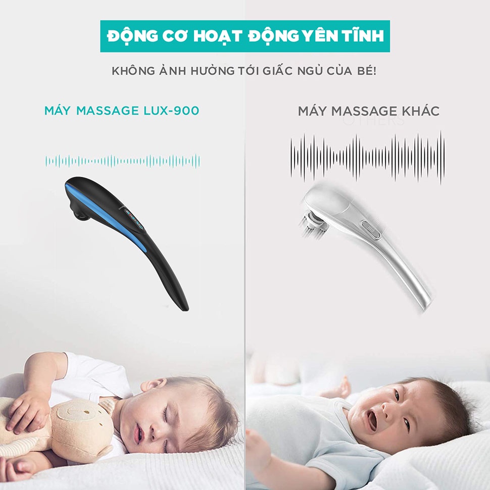 Mô tả Máy Massage Cầm Tay Đa Năng Cao Cấp KINGTECH LUX-900 - Mát Xa Toàn Thân, Chuyên Sâu Cho Lưng, Cổ, Vai, Gáy Cánh Tay - 7