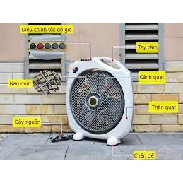 Quạt hộp Vinawind QH350-LP, QH300-LP chính hãng quạt cho trẻ con nhẹ nhàng