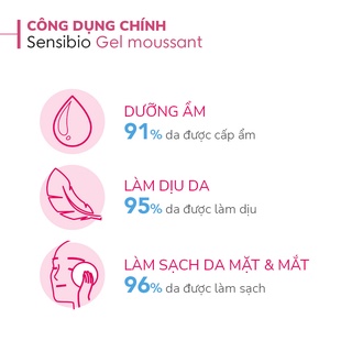 [QUÀ TẶNG KHÔNG BÁN] Gel rửa mặt tạo bọt cho da nhạy cảm Bioderma Sensibio Gel Moussant - 8ml