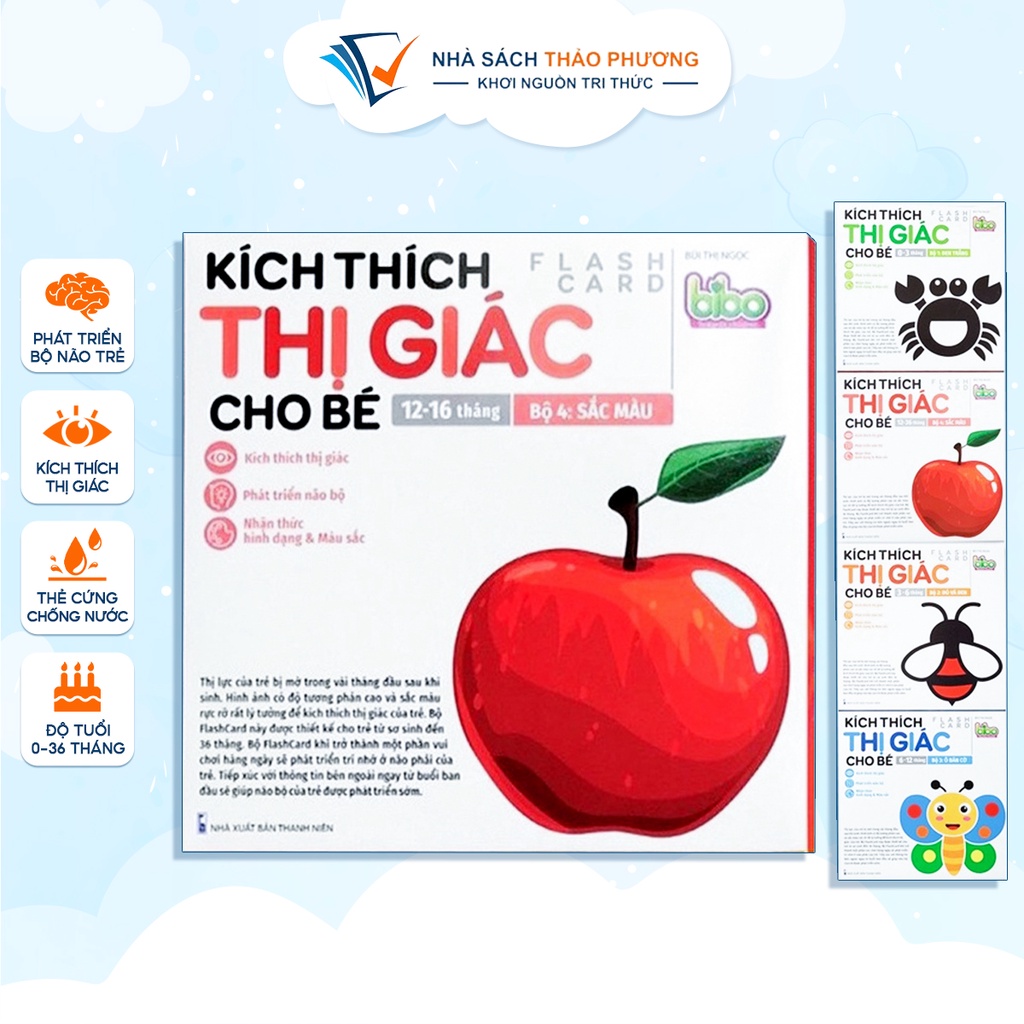 Ảnh Sách - Bộ thẻ kích thích thị giác cho bé theo chủ đề cho trẻ từ 0 đến 36 tháng 1
