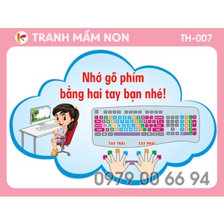 Tranh decal TRANG TRÍ PHÒNG TIN HỌC -TH-011 | Shopee Việt Nam