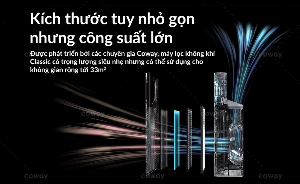 Chế độ thông minh Coway AP-1018F
