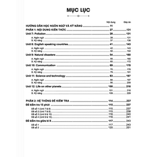 [Outlet S2] Sách - Bí quyết chinh phục điểm cao tiếng Anh 8 Tập 2 | WinBook
