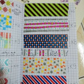 Washi Tape - Băng keo giấy in hình -  trang trí bản 1,5cm Mẫu Họa Tiết 🌟🌟