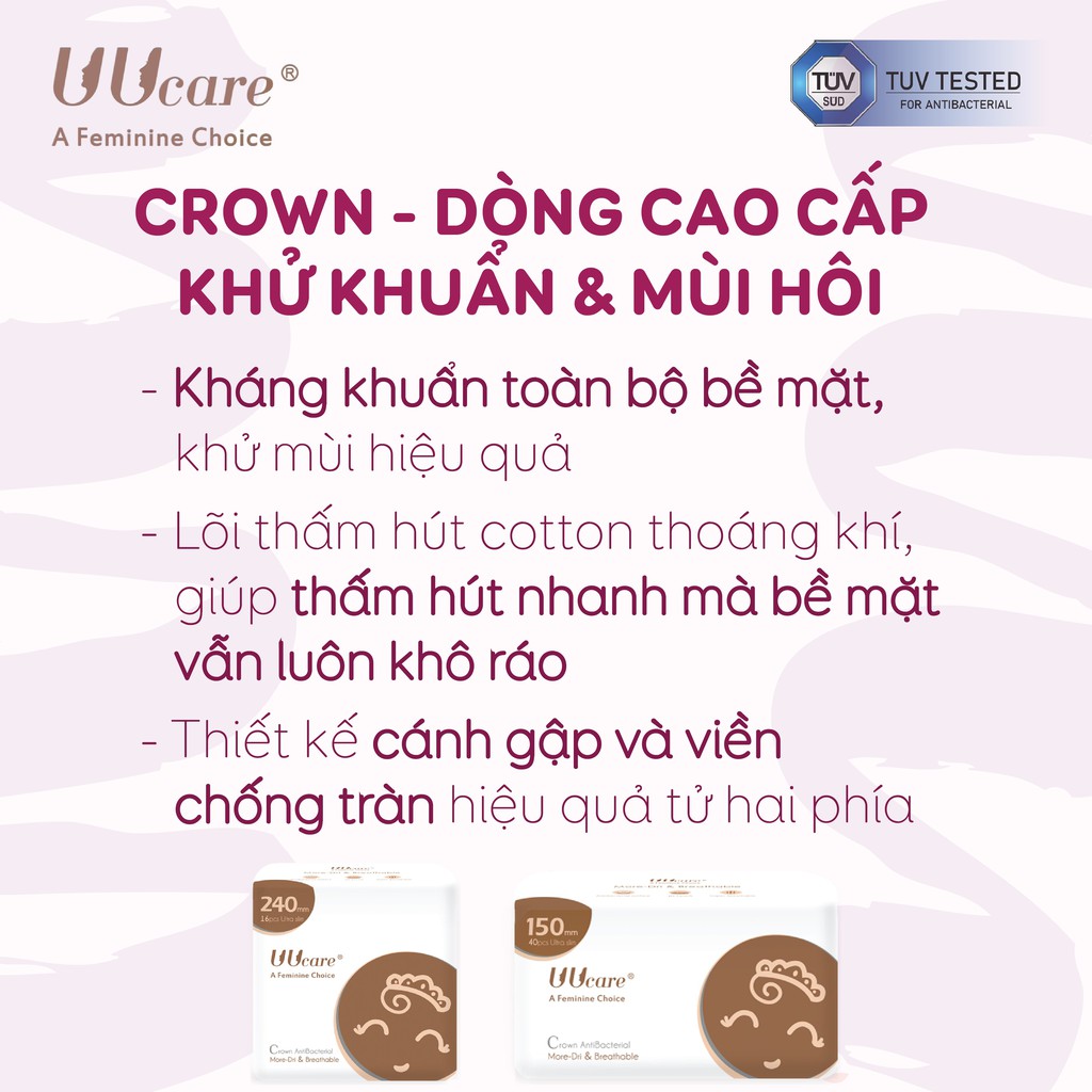 Ảnh Combo tiết kiệm Băng vệ sinh Uucare Singapore Crown hàng ngày 15cm 40 miếng 1