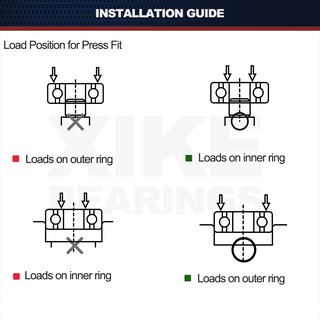 XIKE 6200-2RS / ZZ / Open / C3 - Kích thước 10x30x9mm Vòng bi rãnh sâu chất lượng cao 6200-2RS / 6200ZZ / 6200 / 6200-2RSC3 / 6200ZZC3 / 6200C3