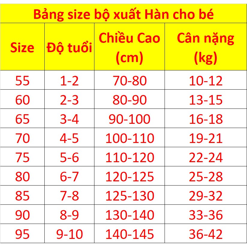 (Xả kho)Bộ cotton xuất Hàn cho bé dưới 10 tuổi siêu mát thấm hút mồ hôi tốt 4 mẫu (kèm ảnh thật)