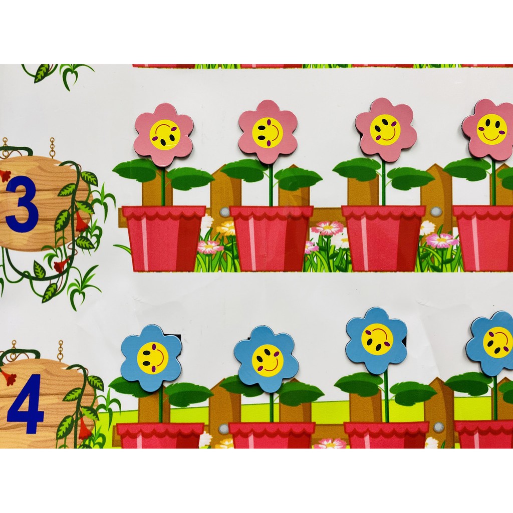 TRANH DECAL VƯỜN HOA THI ĐUA 4 NHÓM + 40 HOA ÉP PLASTIC + 40 CẶP GAI DÍNH (Đồ Dùng Dạy Học Miki)