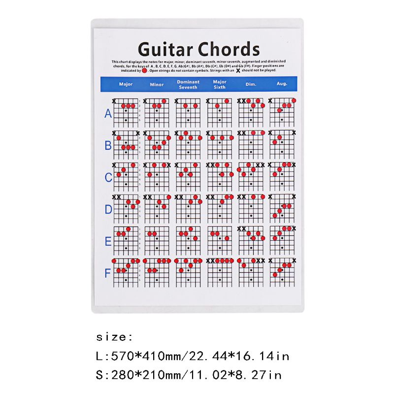 Bảng hợp âm 6 dây luyện tập đánh đàn guitar