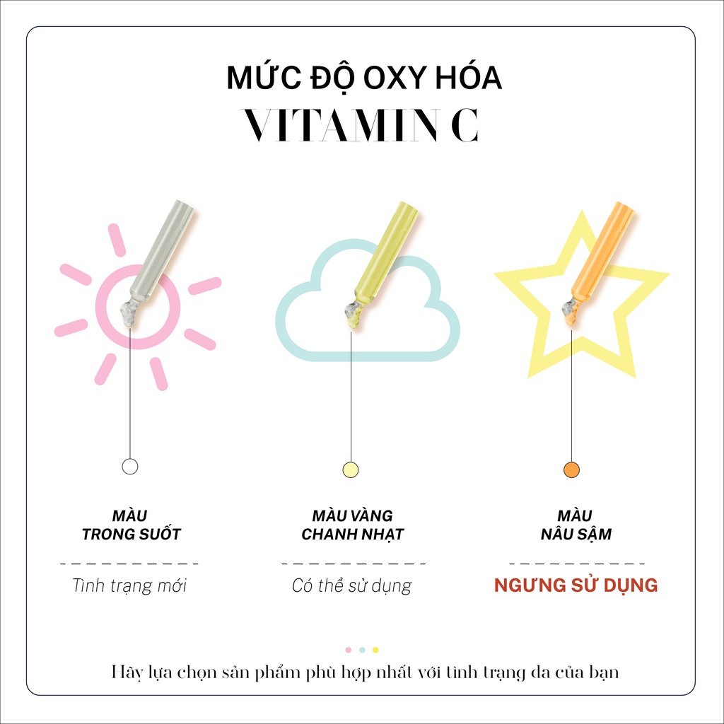 Tinh Chất Làm Sáng, Chống Oxy Hóa, Căng Bóng Da Geek&Gorgeous C-Glow 15% Vitamin C 30ml | BigBuy360 - bigbuy360.vn