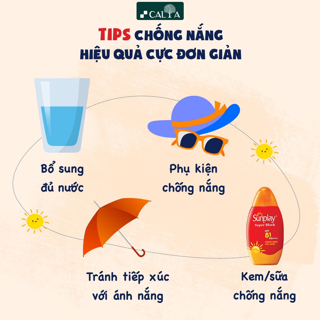 Ảnh Sữa Chống Nắng Cực Mạnh Sunplay Bảo Vệ Da Tối Đa - Sunplay Super Block SPF81 PA++++ 30g/70g 3