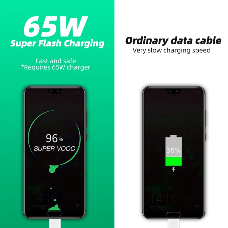 Ảnh Dây cáp sạc nhanh HDOORLINK 65W cổng USB C 6.5A Type C dành cho Oppo 3