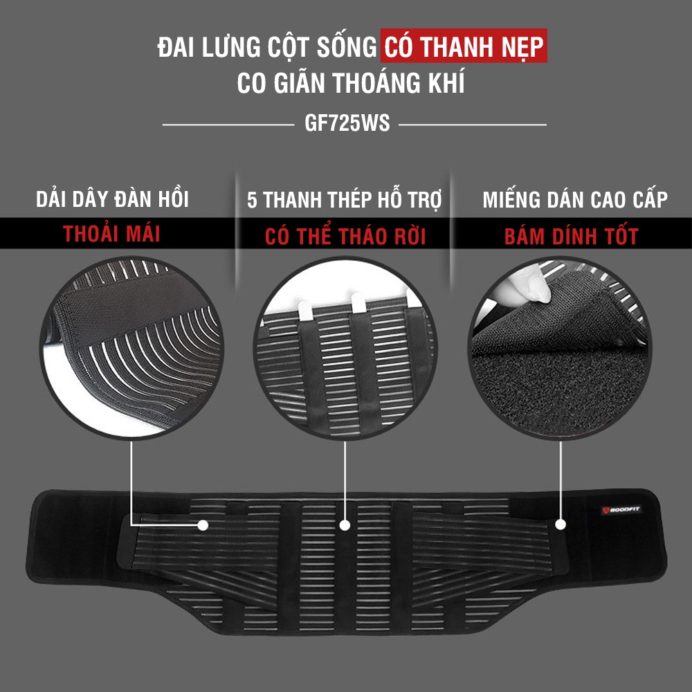 Ảnh Đai lưng cột sống thoáng khí, có thanh nẹp GoodFit GF725WS 2