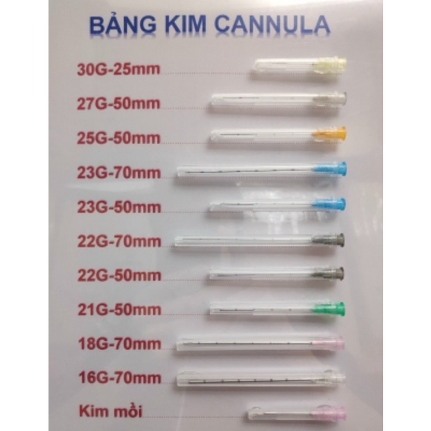 Kim canula 23G, 25G , 27G hộp 50 cái dùng tiêm filler
