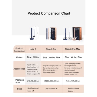 Camera Nội Soi Tai Thông Minh Bebird Note 3 Pro Max Note3 Xoay 360 Độ