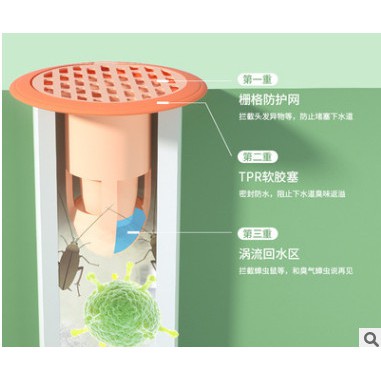 [COMBO 10] Bịt Cống Silicon TPR Chặn Mùi Hôi Cống. Bộ Nắp Phễu Thoát Sàn Chống Trào Ngược Ngăn Côn Trùng Khử Mùi Đường